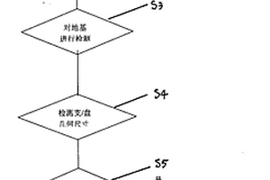 混凝土桩的施工方法