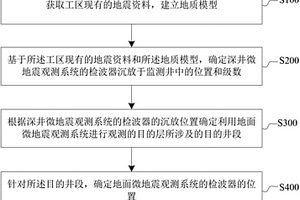 微地震压裂监测观测方法