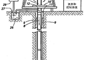 在区域化储层中进行钻井