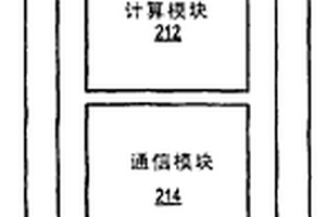 方位角随钻测量(MWD)工具