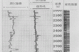 PDC钻头与牙轮钻头互换时的地层压力检测方法