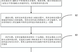 膨胀型防水密封材料及其施工方法