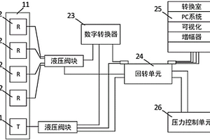 用于海相地层中盾构掘进超前探测的施工方法及系统