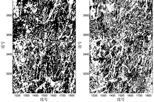 基于Synchrosqueezing变换的地震资料时频分析和衰减估计方法