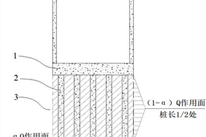 采用等代墩基模式预测超长群桩沉降量的计算方法