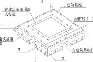 砖‑土古建筑基座病害监测系统及实施方法