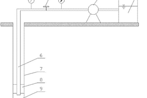 煤矿断层渗透性能定量评价方法