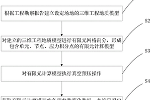 真空预压排水固结铀尾矿泥的数值模拟方法