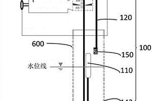 地下水位监测装置及地下水位监测方法