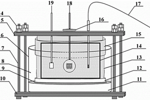 模拟高压实膨润土湿化过程金属腐蚀的试验装置