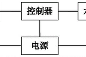 无线倾斜感觉仪