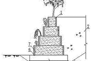 重力型装配式生态驳岸结构