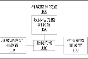 滑坡监测装置及系统