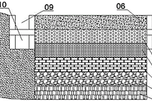 新型市政工程道路铺设结构