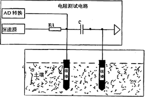 采用土壤电阻测量的滑坡预警系统及滑坡预警方法