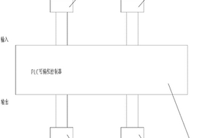 全回转钻机套管自动左右摇动控制装置