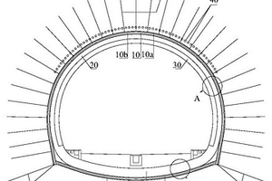 大断面隧道新型多层衬砌构造