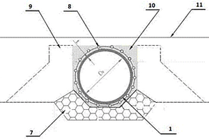 整体式钢波纹管成型涵洞的施工方法