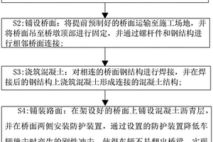 公路桥梁组合式施工方法