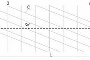 铁路隧道的地空电磁法阵列勘察方法及其测线布置方法