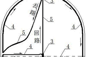 斜井冻结法施工巷道掌子面快速加固方法