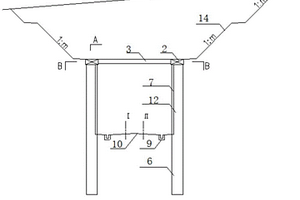 门式深路堑边坡加固结构及其施工方法