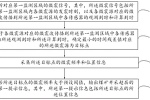 煤矿开采监测方法、装置及计算机设备