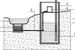 地表沉入淹没式滤池渗滤取水方法及系统