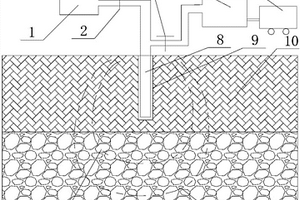 基于热力学原理的注浆加固方法