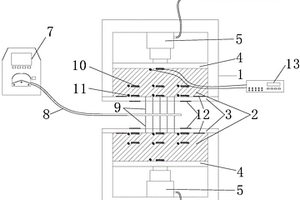 膨胀土地区泥水平衡盾构隧道管片受力分析试验装置