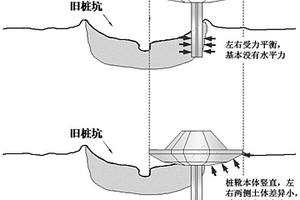 能减小踩脚印危害的新型导向桩靴