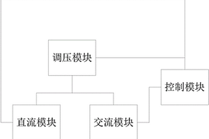 移动式多功能接地装置测试系统