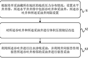 低压致密油藏的开采方法及装置