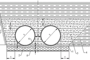 波纹钢管涵洞填筑结构及其填筑方法