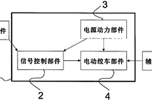 海底地震采集节点自适应控制投放系统