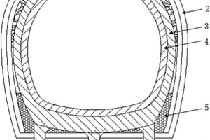 富水未固结地层抗浮抗沉抗水压减震隧道结构