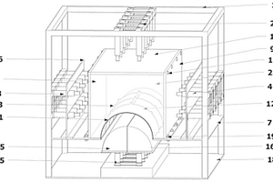 加卸载条件下隧洞围岩裂隙预制模拟系统及试验方法