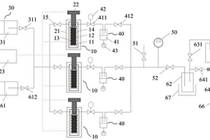 生烃动力学模拟实验装置及方法