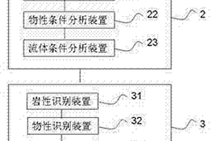 油亮点识别系统