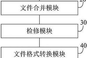 节点式地震仪数据文件管理系统及方法