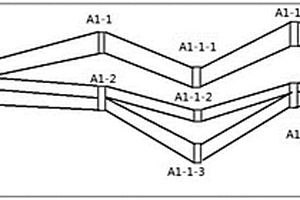 薄状多层砂岩型铀矿体三维建模方法