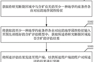 断裂区域含矿性的确定方法及系统