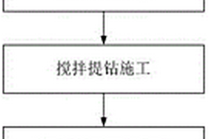 基于降阻方式实现大直径深层搅拌的施工方法