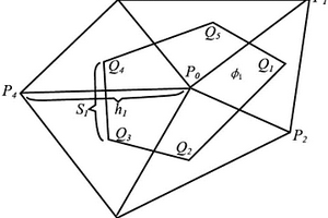 山区地表情况下的三角网格逆时偏移方法