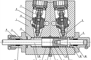 双作功全平衡进口高压的液力端