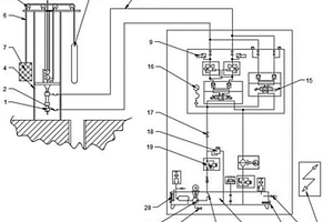 节能环保的高可靠液压抽油机泵控液压系统