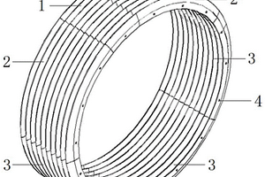 波纹形钢管片环、柔性管片衬砌及其设计方法