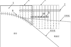 近岸区域三边组合围堰施工方法