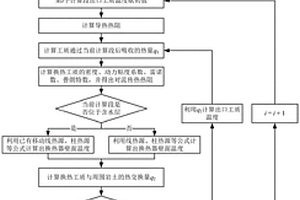 深层对接地埋换热器性能预测的半解析方法