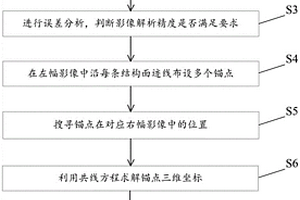 基于双像解析的岩体结构面产状测量方法